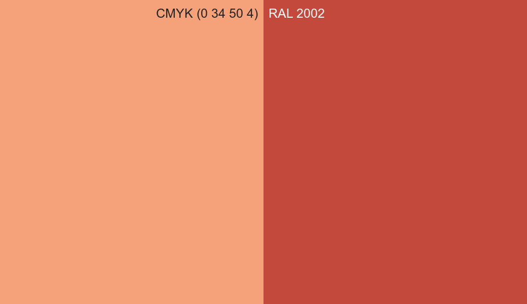 CMYK Color CMYK (0 34 50 4) vs RAL 2002 side by side comparison CMYK Color CMYK (0 34 50 4) vs RAL 2002 side by side comparison