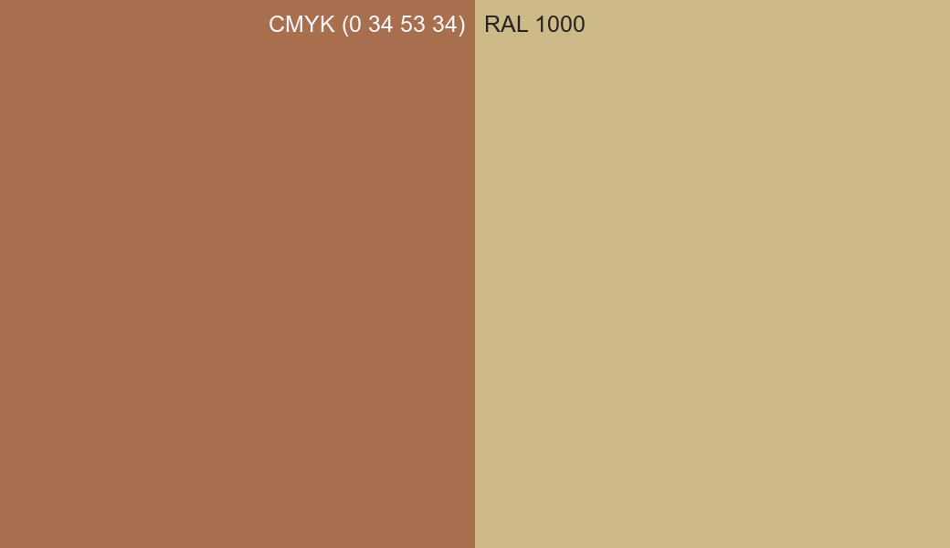 CMYK Color CMYK (0 34 53 34) vs RAL 1000 side by side comparison CMYK Color CMYK (0 34 53 34) vs RAL 1000 side by side comparison