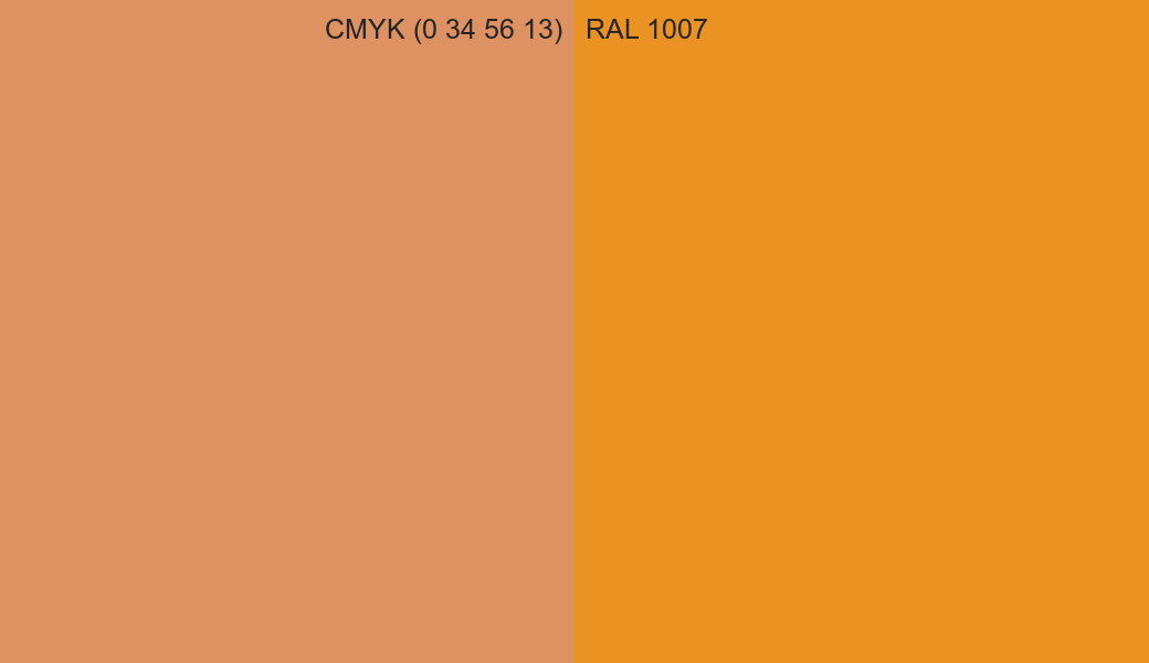 CMYK Color CMYK (0 34 56 13) vs RAL 1007 side by side comparison CMYK Color CMYK (0 34 56 13) vs RAL 1007 side by side comparison