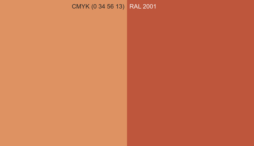 CMYK Color CMYK (0 34 56 13) vs RAL 2001 side by side comparison CMYK Color CMYK (0 34 56 13) vs RAL 2001 side by side comparison