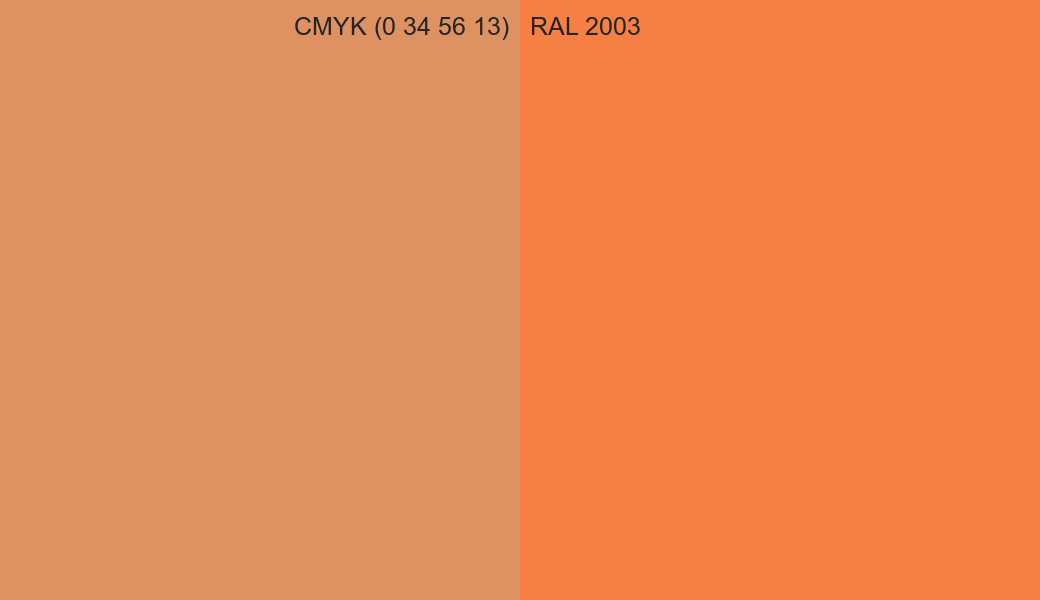 CMYK Color CMYK (0 34 56 13) vs RAL 2003 side by side comparison CMYK Color CMYK (0 34 56 13) vs RAL 2003 side by side comparison