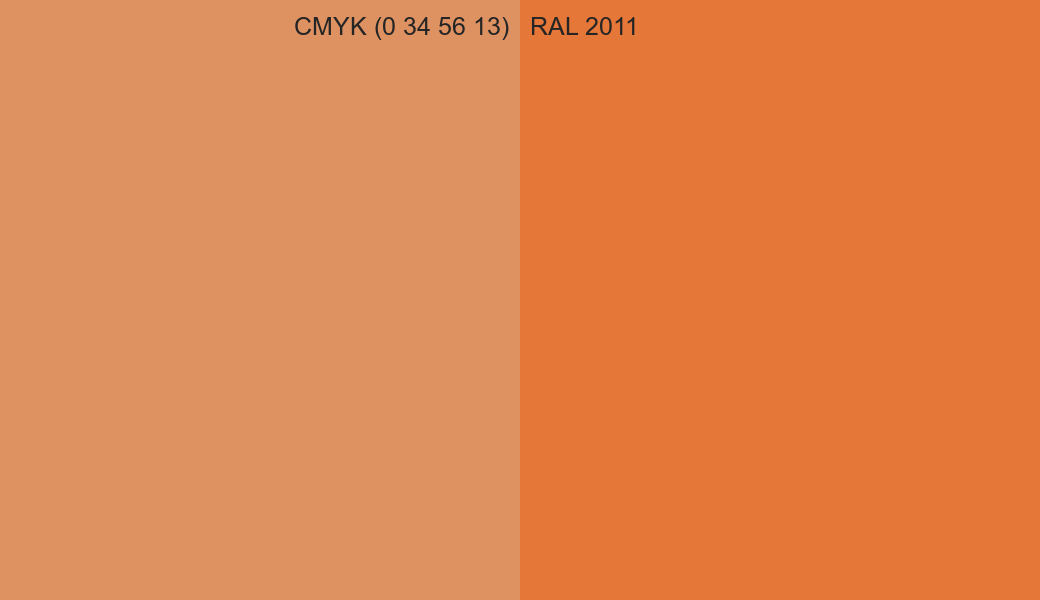 CMYK Color CMYK (0 34 56 13) vs RAL 2011 side by side comparison CMYK Color CMYK (0 34 56 13) vs RAL 2011 side by side comparison