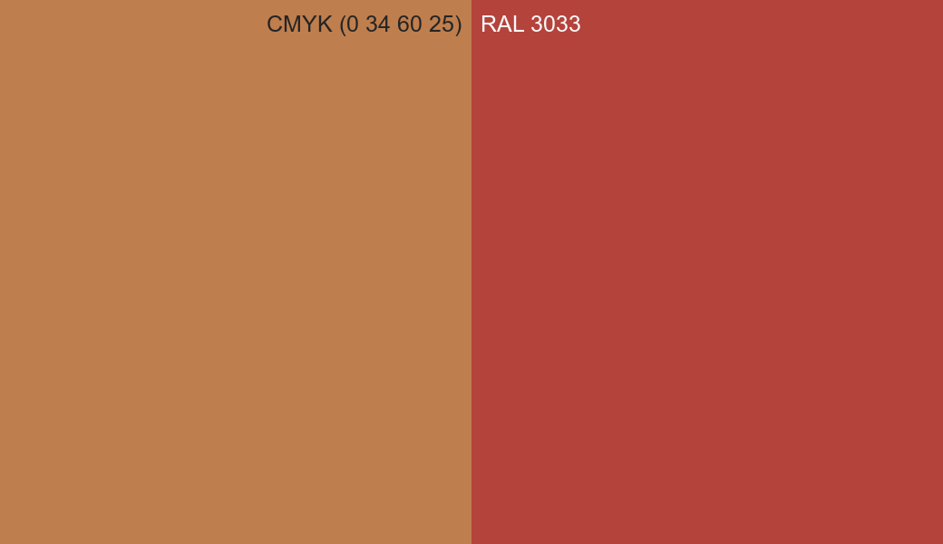 CMYK Color CMYK (0 34 60 25) vs RAL 3033 side by side comparison CMYK Color CMYK (0 34 60 25) vs RAL 3033 side by side comparison