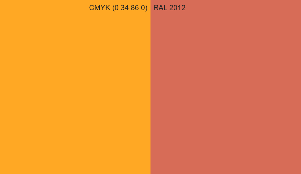 CMYK Color CMYK (0 34 86 0) vs RAL 2012 side by side comparison CMYK Color CMYK (0 34 86 0) vs RAL 2012 side by side comparison