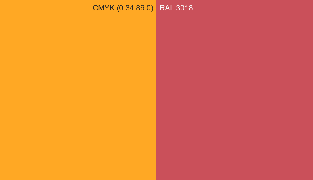 CMYK Color CMYK (0 34 86 0) vs RAL 3018 side by side comparison CMYK Color CMYK (0 34 86 0) vs RAL 3018 side by side comparison
