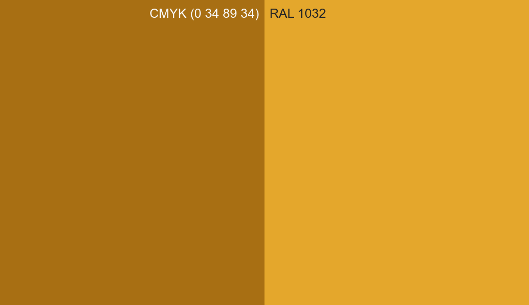 CMYK Color CMYK (0 34 89 34) vs RAL 1032 side by side comparison CMYK Color CMYK (0 34 89 34) vs RAL 1032 side by side comparison