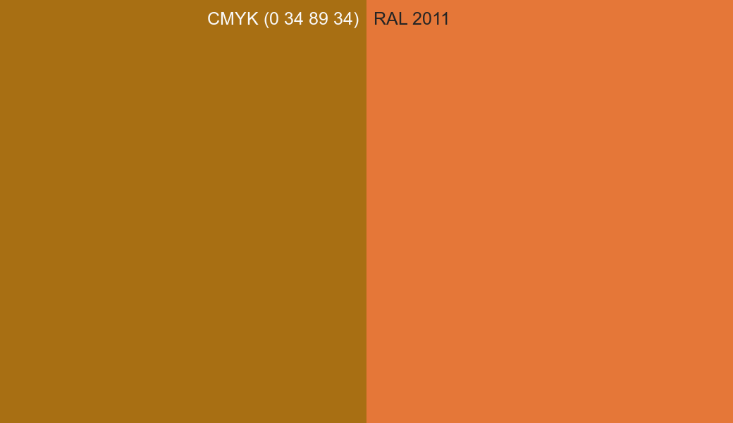 CMYK Color CMYK (0 34 89 34) vs RAL 2011 side by side comparison CMYK Color CMYK (0 34 89 34) vs RAL 2011 side by side comparison