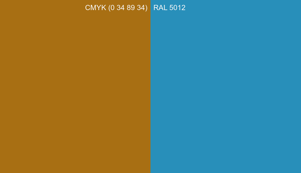 CMYK Color CMYK (0 34 89 34) vs RAL 5012 side by side comparison CMYK Color CMYK (0 34 89 34) vs RAL 5012 side by side comparison