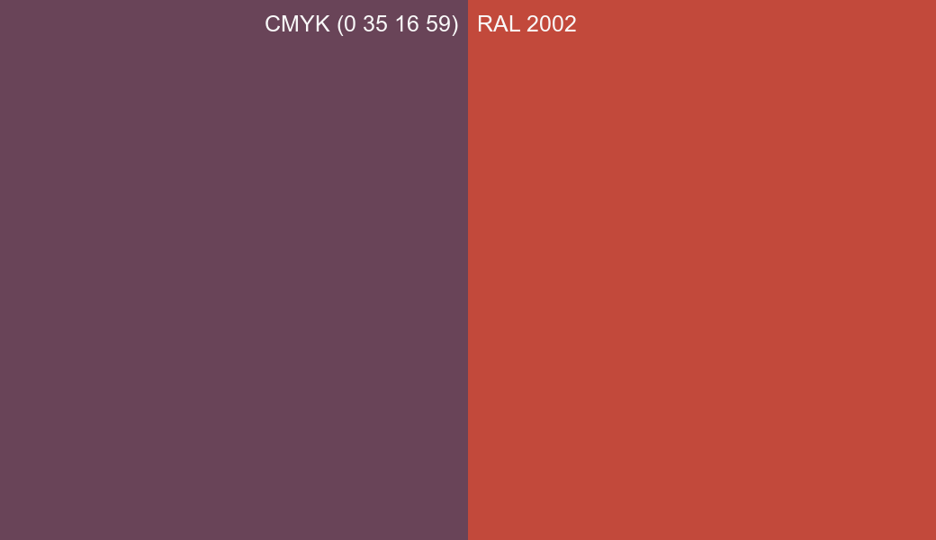 CMYK Color CMYK (0 35 16 59) vs RAL 2002 side by side comparison CMYK Color CMYK (0 35 16 59) vs RAL 2002 side by side comparison