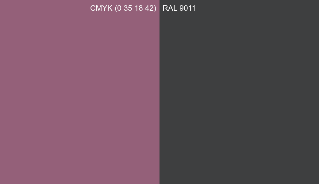 CMYK Color CMYK (0 35 18 42) vs RAL 9011 side by side comparison CMYK Color CMYK (0 35 18 42) vs RAL 9011 side by side comparison