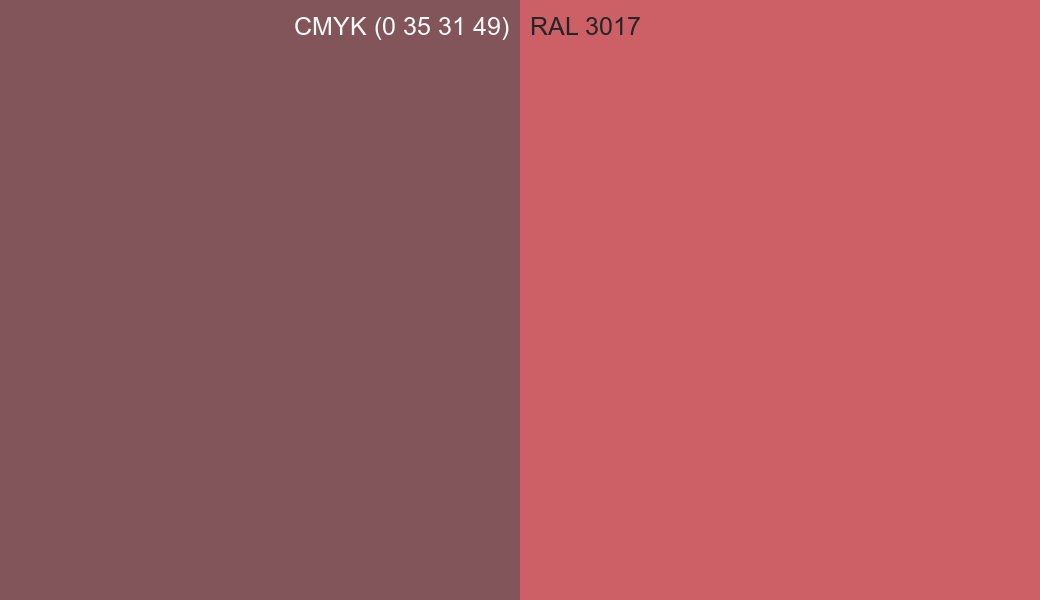 CMYK Color CMYK (0 35 31 49) vs RAL 3017 side by side comparison CMYK Color CMYK (0 35 31 49) vs RAL 3017 side by side comparison