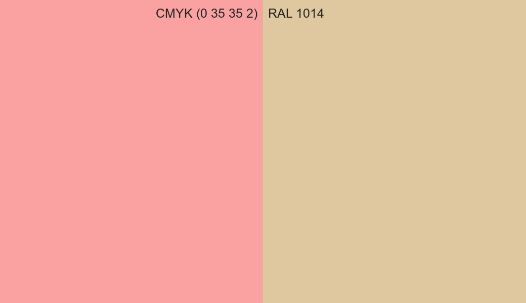 CMYK Color CMYK (0 35 35 2) vs RAL 1014 side by side comparison CMYK Color CMYK (0 35 35 2) vs RAL 1014 side by side comparison