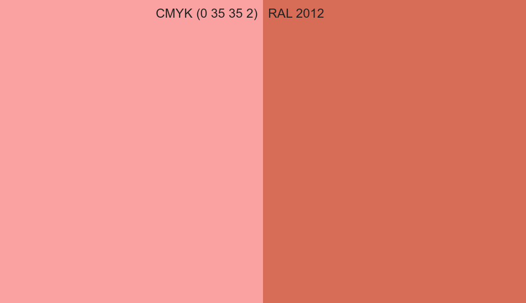 CMYK Color CMYK (0 35 35 2) vs RAL 2012 side by side comparison CMYK Color CMYK (0 35 35 2) vs RAL 2012 side by side comparison