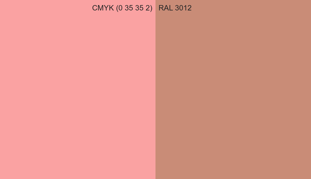 CMYK Color CMYK (0 35 35 2) vs RAL 3012 side by side comparison CMYK Color CMYK (0 35 35 2) vs RAL 3012 side by side comparison