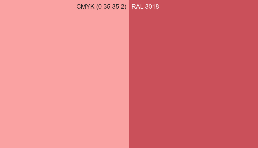 CMYK Color CMYK (0 35 35 2) vs RAL 3018 side by side comparison CMYK Color CMYK (0 35 35 2) vs RAL 3018 side by side comparison