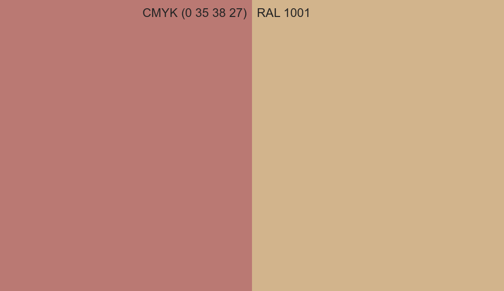 CMYK Color CMYK (0 35 38 27) vs RAL 1001 side by side comparison CMYK Color CMYK (0 35 38 27) vs RAL 1001 side by side comparison