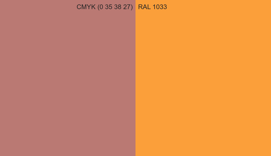 CMYK Color CMYK (0 35 38 27) vs RAL 1033 side by side comparison CMYK Color CMYK (0 35 38 27) vs RAL 1033 side by side comparison