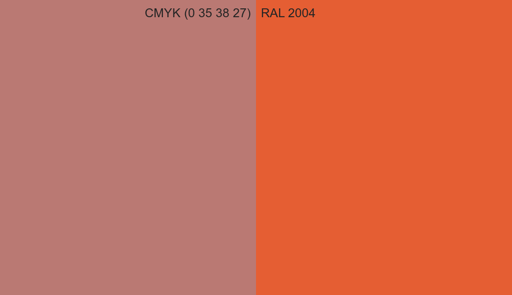 CMYK Color CMYK (0 35 38 27) vs RAL 2004 side by side comparison CMYK Color CMYK (0 35 38 27) vs RAL 2004 side by side comparison
