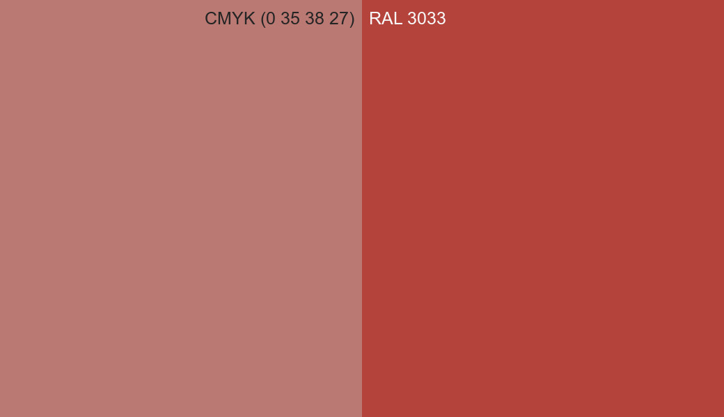 CMYK Color CMYK (0 35 38 27) vs RAL 3033 side by side comparison CMYK Color CMYK (0 35 38 27) vs RAL 3033 side by side comparison
