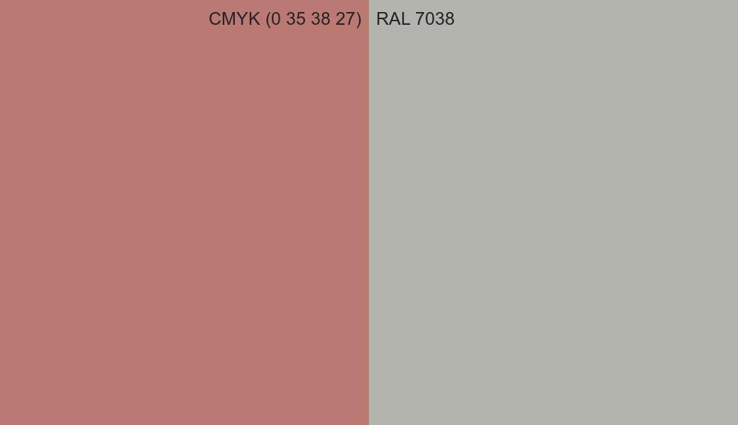 CMYK Color CMYK (0 35 38 27) vs RAL 7038 side by side comparison CMYK Color CMYK (0 35 38 27) vs RAL 7038 side by side comparison