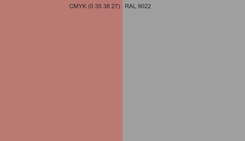 CMYK Color CMYK (0 35 38 27) vs RAL 9022 side by side comparison CMYK Color CMYK (0 35 38 27) vs RAL 9022 side by side comparison