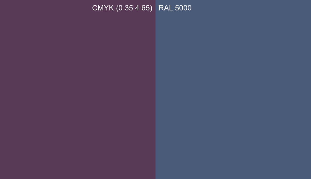 CMYK Color CMYK (0 35 4 65) vs RAL 5000 side by side comparison CMYK Color CMYK (0 35 4 65) vs RAL 5000 side by side comparison
