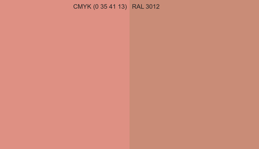 CMYK Color CMYK (0 35 41 13) vs RAL 3012 side by side comparison CMYK Color CMYK (0 35 41 13) vs RAL 3012 side by side comparison