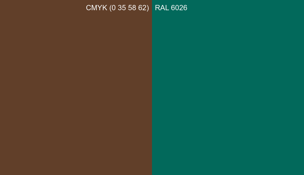CMYK Color CMYK (0 35 58 62) vs RAL 6026 side by side comparison CMYK Color CMYK (0 35 58 62) vs RAL 6026 side by side comparison