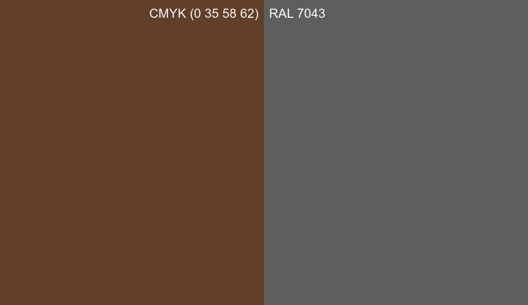CMYK Color CMYK (0 35 58 62) vs RAL 7043 side by side comparison CMYK Color CMYK (0 35 58 62) vs RAL 7043 side by side comparison