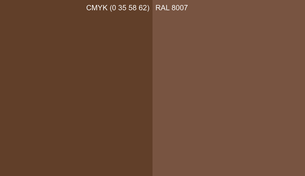 CMYK Color CMYK (0 35 58 62) vs RAL 8007 side by side comparison CMYK Color CMYK (0 35 58 62) vs RAL 8007 side by side comparison