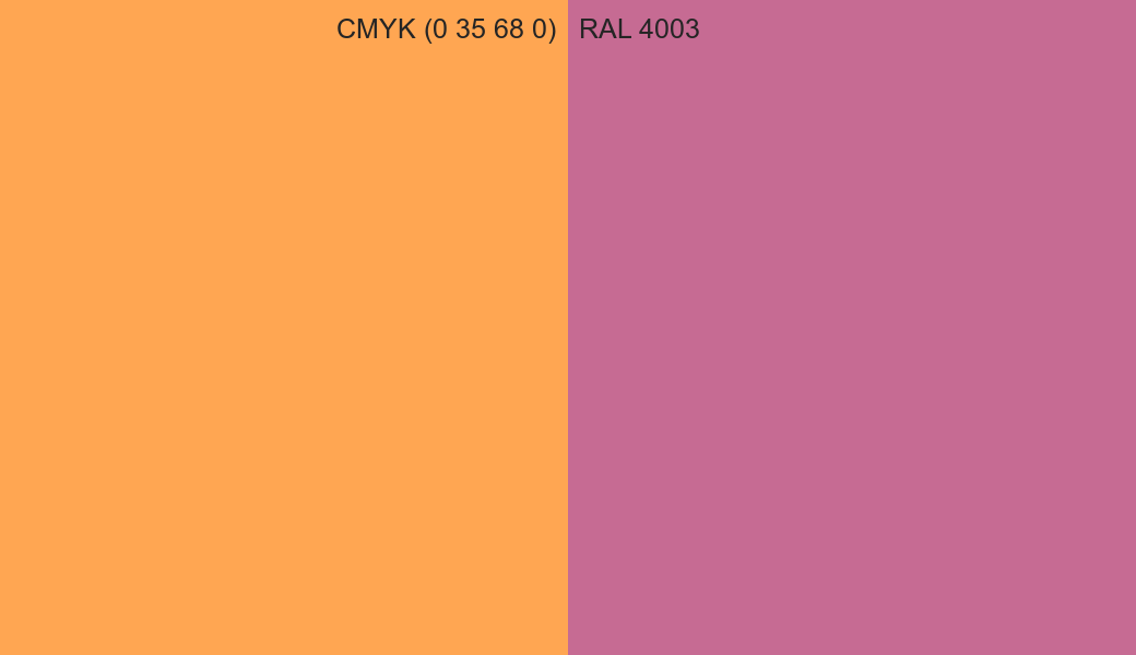 CMYK Color CMYK (0 35 68 0) vs RAL 4003 side by side comparison CMYK Color CMYK (0 35 68 0) vs RAL 4003 side by side comparison