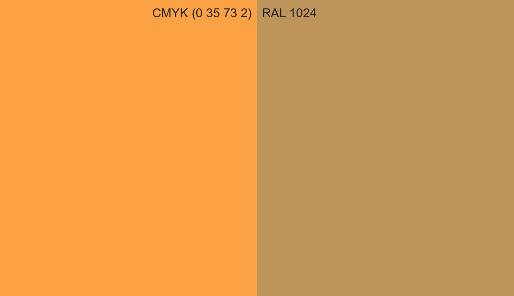 CMYK Color CMYK (0 35 73 2) vs RAL 1024 side by side comparison CMYK Color CMYK (0 35 73 2) vs RAL 1024 side by side comparison