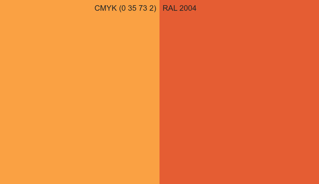 CMYK Color CMYK (0 35 73 2) vs RAL 2004 side by side comparison CMYK Color CMYK (0 35 73 2) vs RAL 2004 side by side comparison