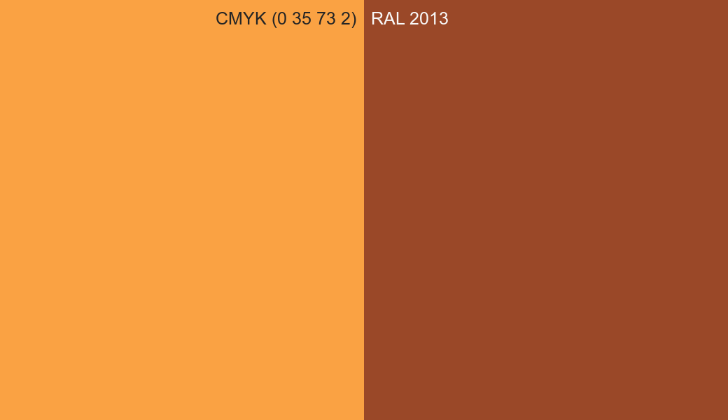 CMYK Color CMYK (0 35 73 2) vs RAL 2013 side by side comparison CMYK Color CMYK (0 35 73 2) vs RAL 2013 side by side comparison