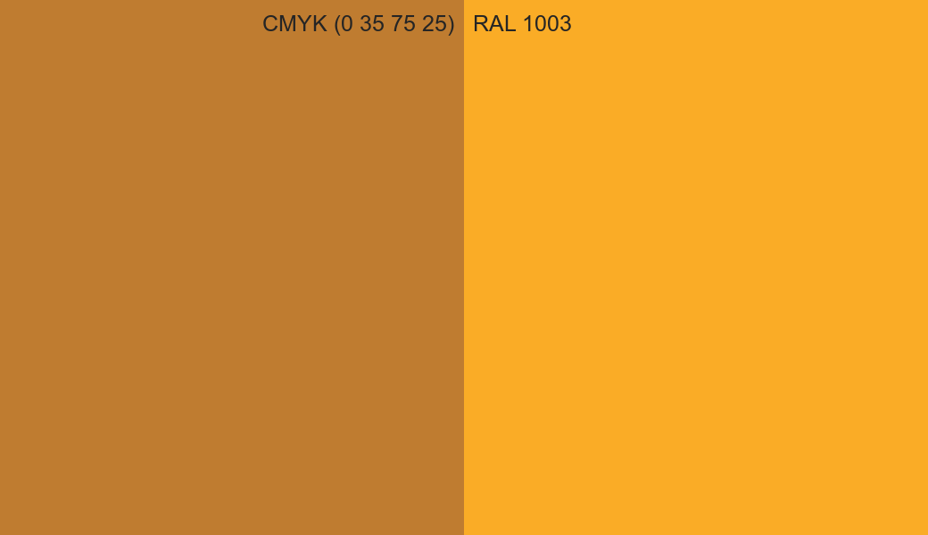 CMYK Color CMYK (0 35 75 25) vs RAL 1003 side by side comparison CMYK Color CMYK (0 35 75 25) vs RAL 1003 side by side comparison