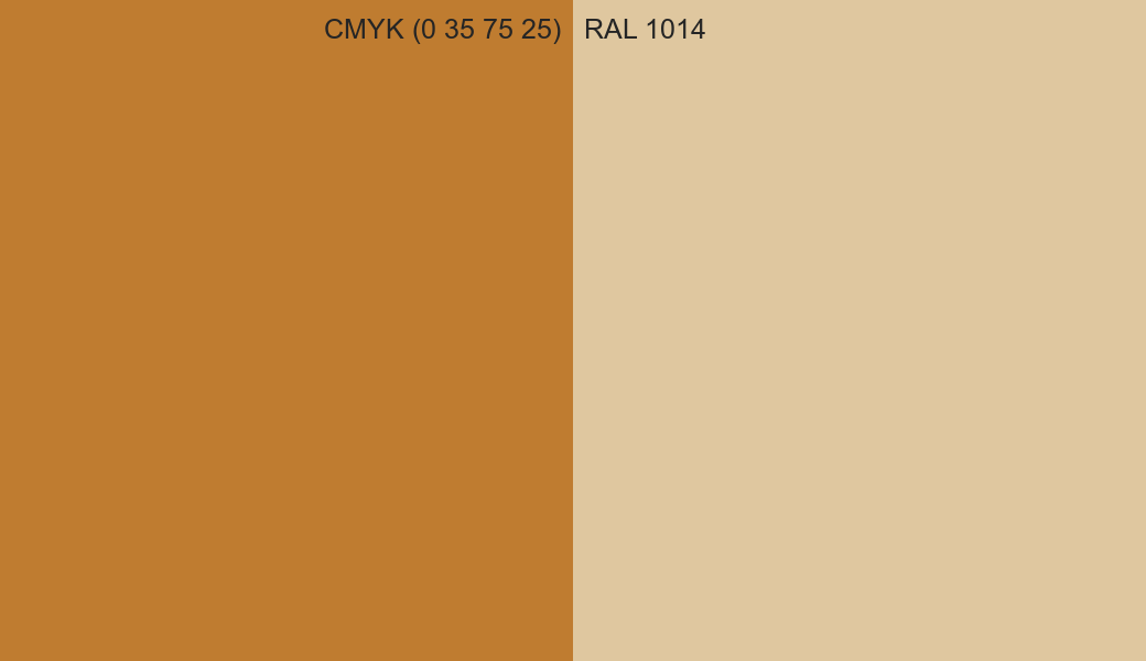 CMYK Color CMYK (0 35 75 25) vs RAL 1014 side by side comparison CMYK Color CMYK (0 35 75 25) vs RAL 1014 side by side comparison