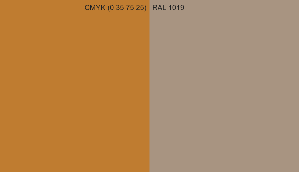 CMYK Color CMYK (0 35 75 25) vs RAL 1019 side by side comparison CMYK Color CMYK (0 35 75 25) vs RAL 1019 side by side comparison