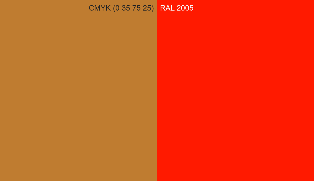 CMYK Color CMYK (0 35 75 25) vs RAL 2005 side by side comparison CMYK Color CMYK (0 35 75 25) vs RAL 2005 side by side comparison