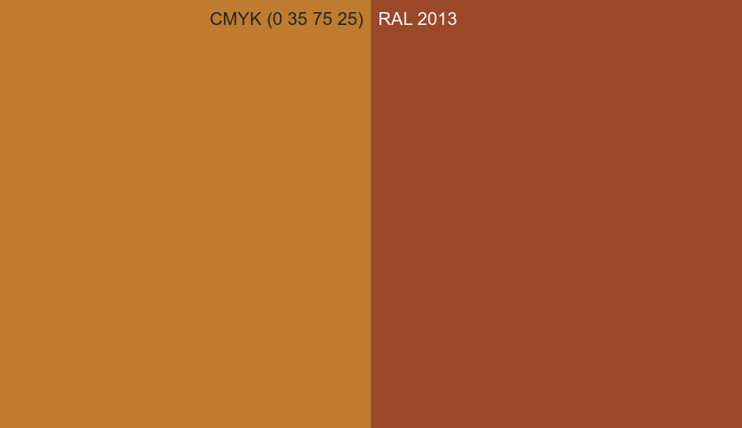 CMYK Color CMYK (0 35 75 25) vs RAL 2013 side by side comparison CMYK Color CMYK (0 35 75 25) vs RAL 2013 side by side comparison