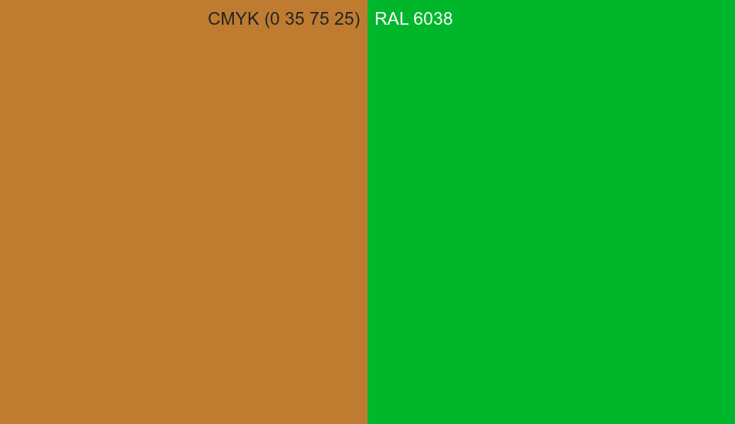 CMYK Color CMYK (0 35 75 25) vs RAL 6038 side by side comparison CMYK Color CMYK (0 35 75 25) vs RAL 6038 side by side comparison