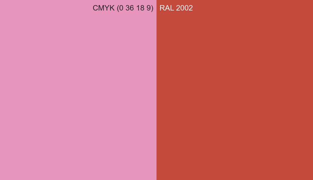 CMYK Color CMYK (0 36 18 9) vs RAL 2002 side by side comparison CMYK Color CMYK (0 36 18 9) vs RAL 2002 side by side comparison