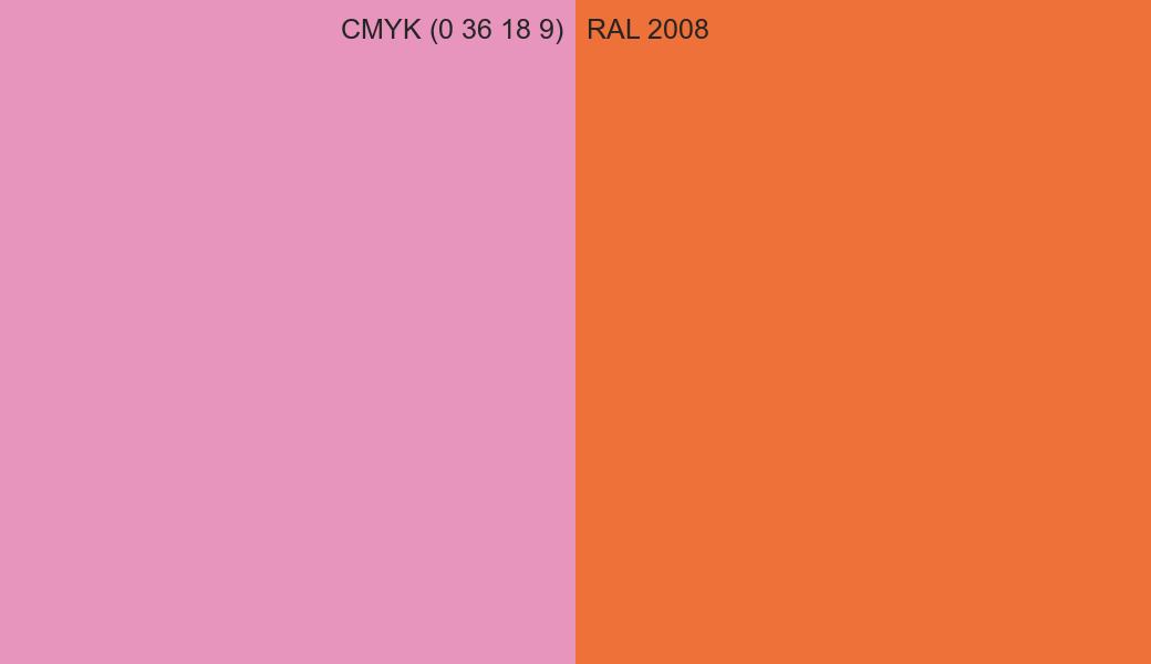 CMYK Color CMYK (0 36 18 9) vs RAL 2008 side by side comparison CMYK Color CMYK (0 36 18 9) vs RAL 2008 side by side comparison