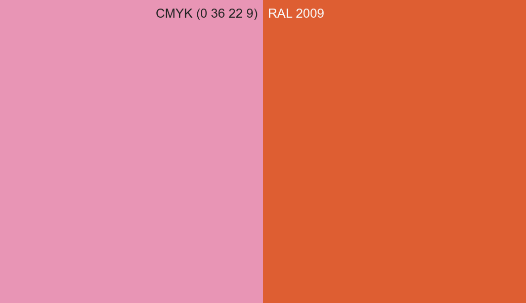 CMYK Color CMYK (0 36 22 9) vs RAL 2009 side by side comparison CMYK Color CMYK (0 36 22 9) vs RAL 2009 side by side comparison