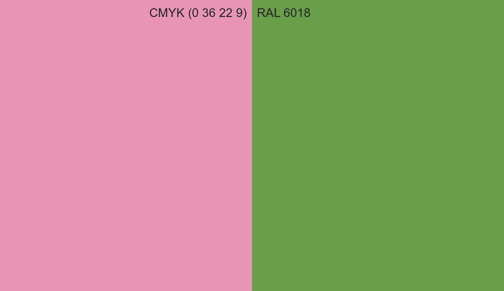 CMYK Color CMYK (0 36 22 9) vs RAL 6018 side by side comparison CMYK Color CMYK (0 36 22 9) vs RAL 6018 side by side comparison