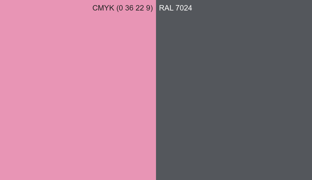 CMYK Color CMYK (0 36 22 9) vs RAL 7024 side by side comparison CMYK Color CMYK (0 36 22 9) vs RAL 7024 side by side comparison