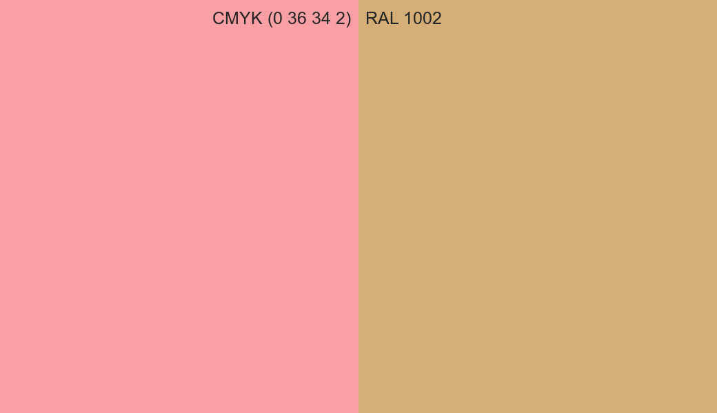 CMYK Color CMYK (0 36 34 2) vs RAL 1002 side by side comparison CMYK Color CMYK (0 36 34 2) vs RAL 1002 side by side comparison
