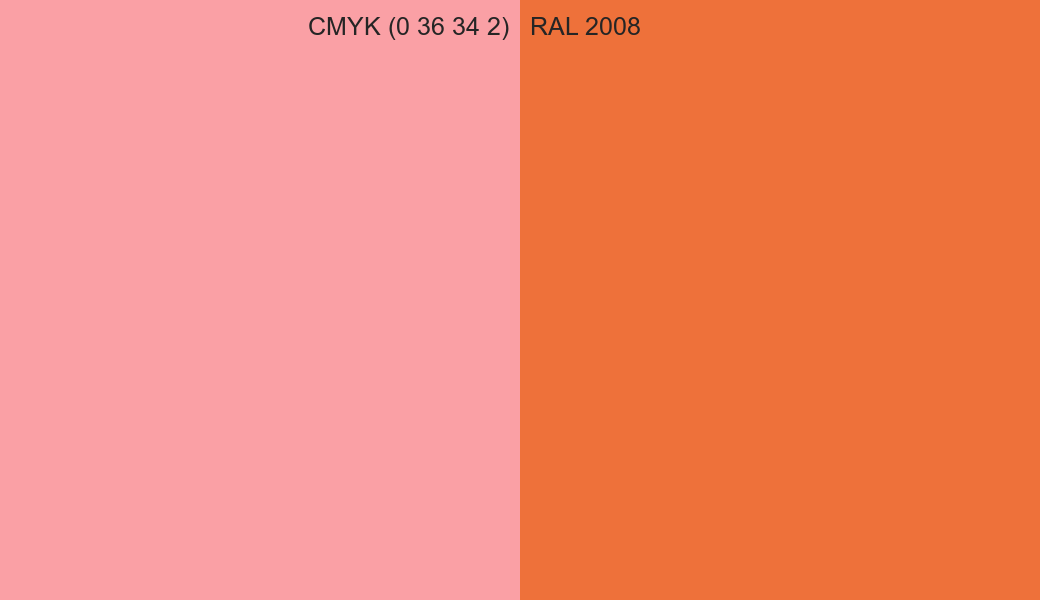 CMYK Color CMYK (0 36 34 2) vs RAL 2008 side by side comparison CMYK Color CMYK (0 36 34 2) vs RAL 2008 side by side comparison