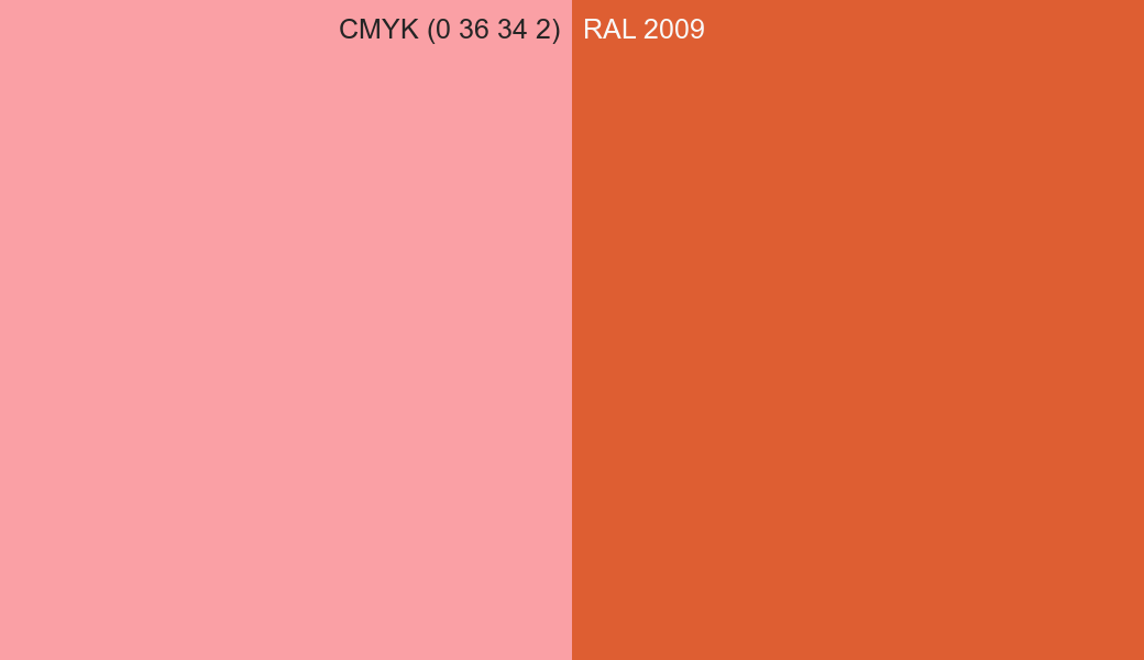 CMYK Color CMYK (0 36 34 2) vs RAL 2009 side by side comparison CMYK Color CMYK (0 36 34 2) vs RAL 2009 side by side comparison