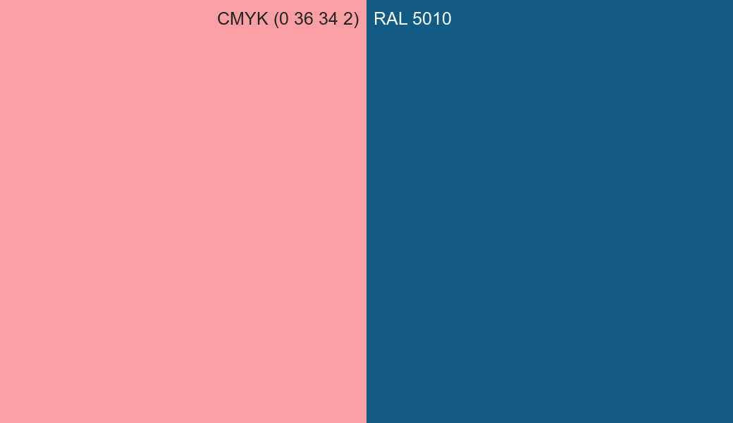 CMYK Color CMYK (0 36 34 2) vs RAL 5010 side by side comparison CMYK Color CMYK (0 36 34 2) vs RAL 5010 side by side comparison