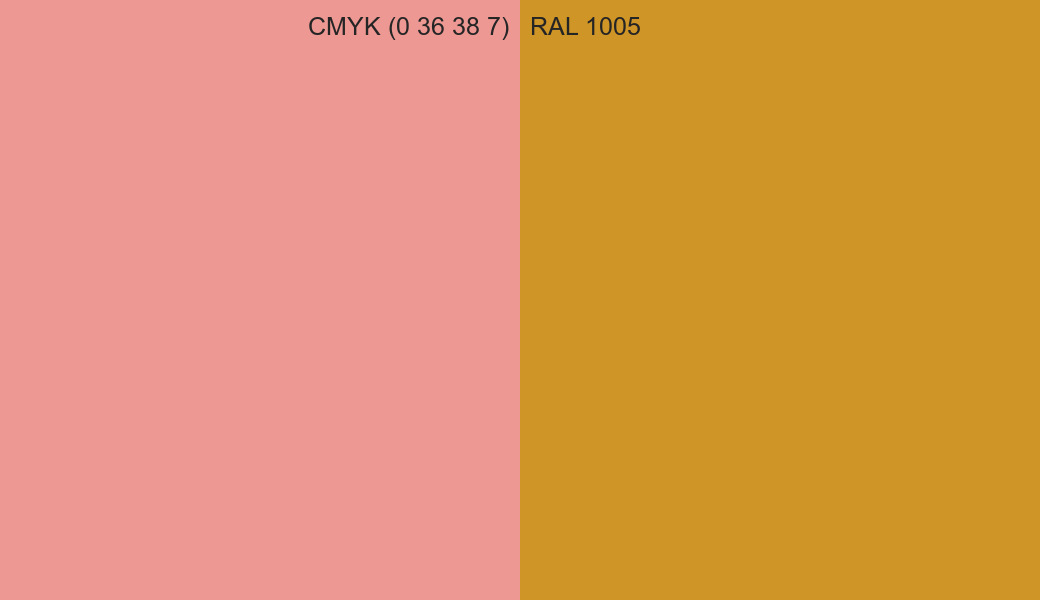 CMYK Color CMYK (0 36 38 7) vs RAL 1005 side by side comparison CMYK Color CMYK (0 36 38 7) vs RAL 1005 side by side comparison